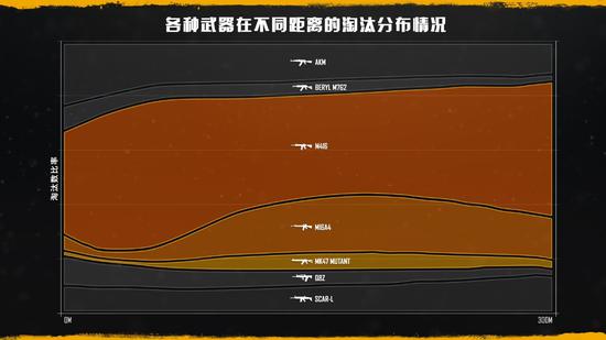 LPL解说谈Faker出装争议与肉瑞兹策略分析
