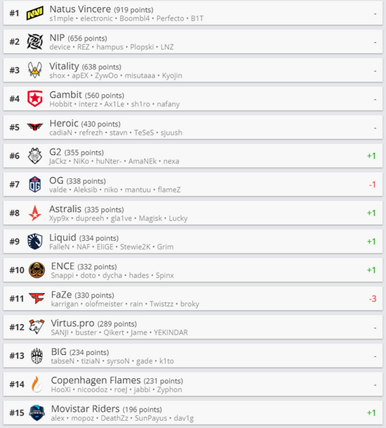 2024永劫无间电竞世界冠军赛精彩回顾与战绩分析