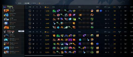 DOTA2国际邀请赛中国战队取得辉煌亚军 2026年重回上海