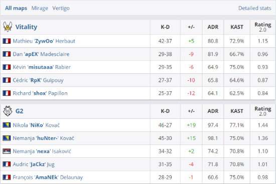 TGA压轴游戏为何无法超越王者荣耀