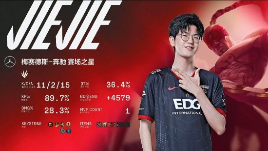 FENNEL 德晋国际扩充教练团队迎战太平洋赛区